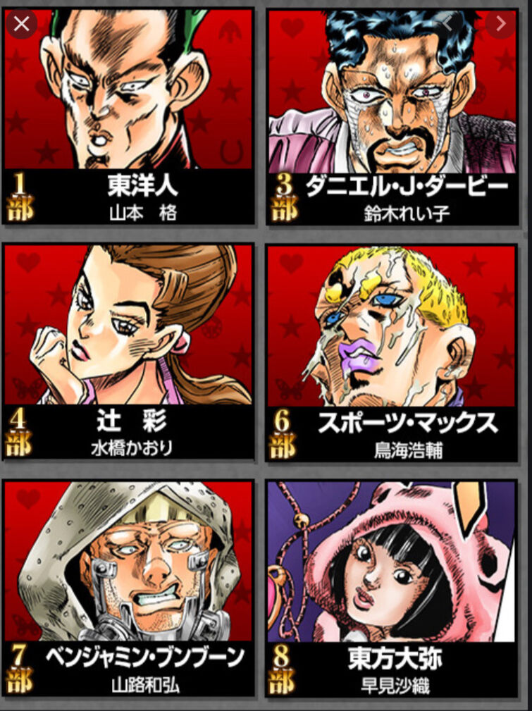 Discuss Everything About Jojo S Bizarre Wiki Fandom