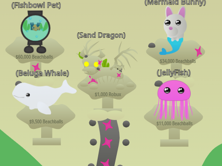Summerfest Week 1 2024 Pet Concepts Fandom