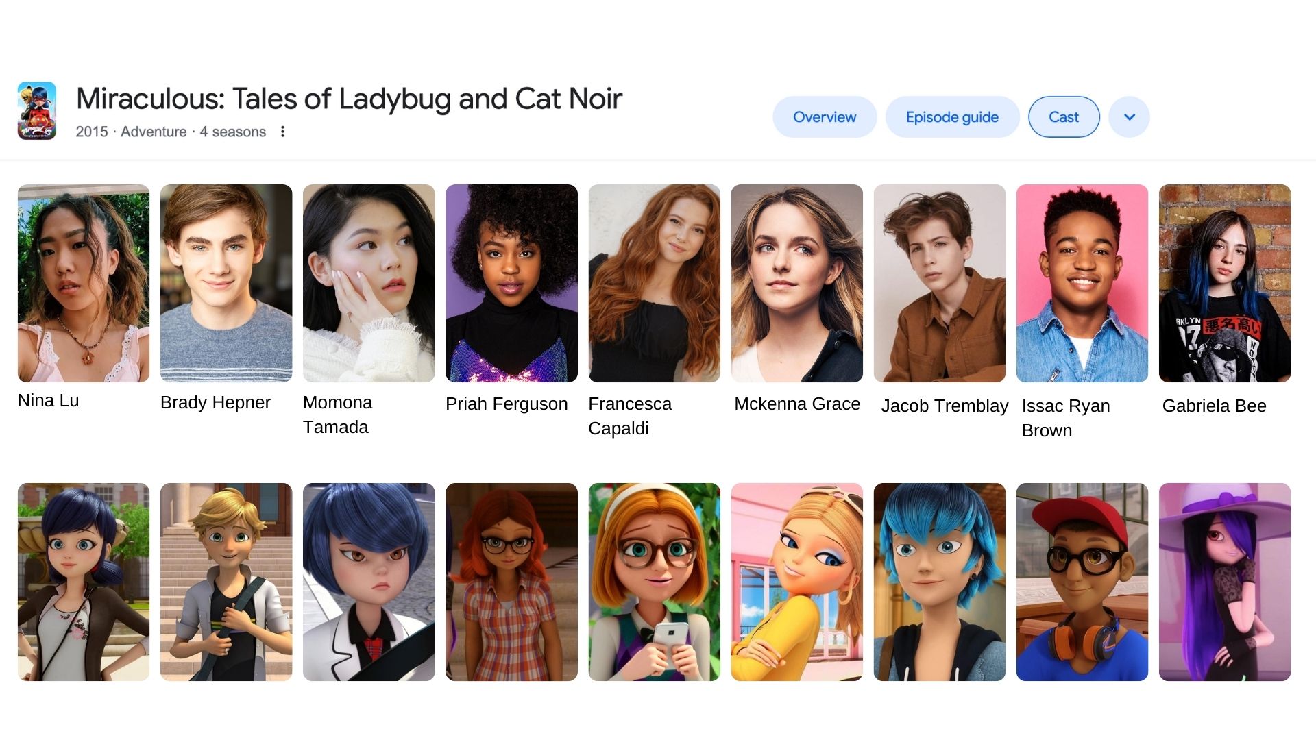 Miraculous Ladybug if fictional characters made it Fan Casting on myCast