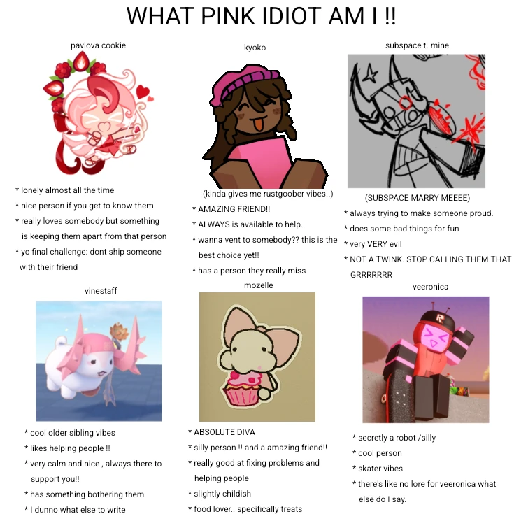 Whicn Pink Idiot Am I Fandom