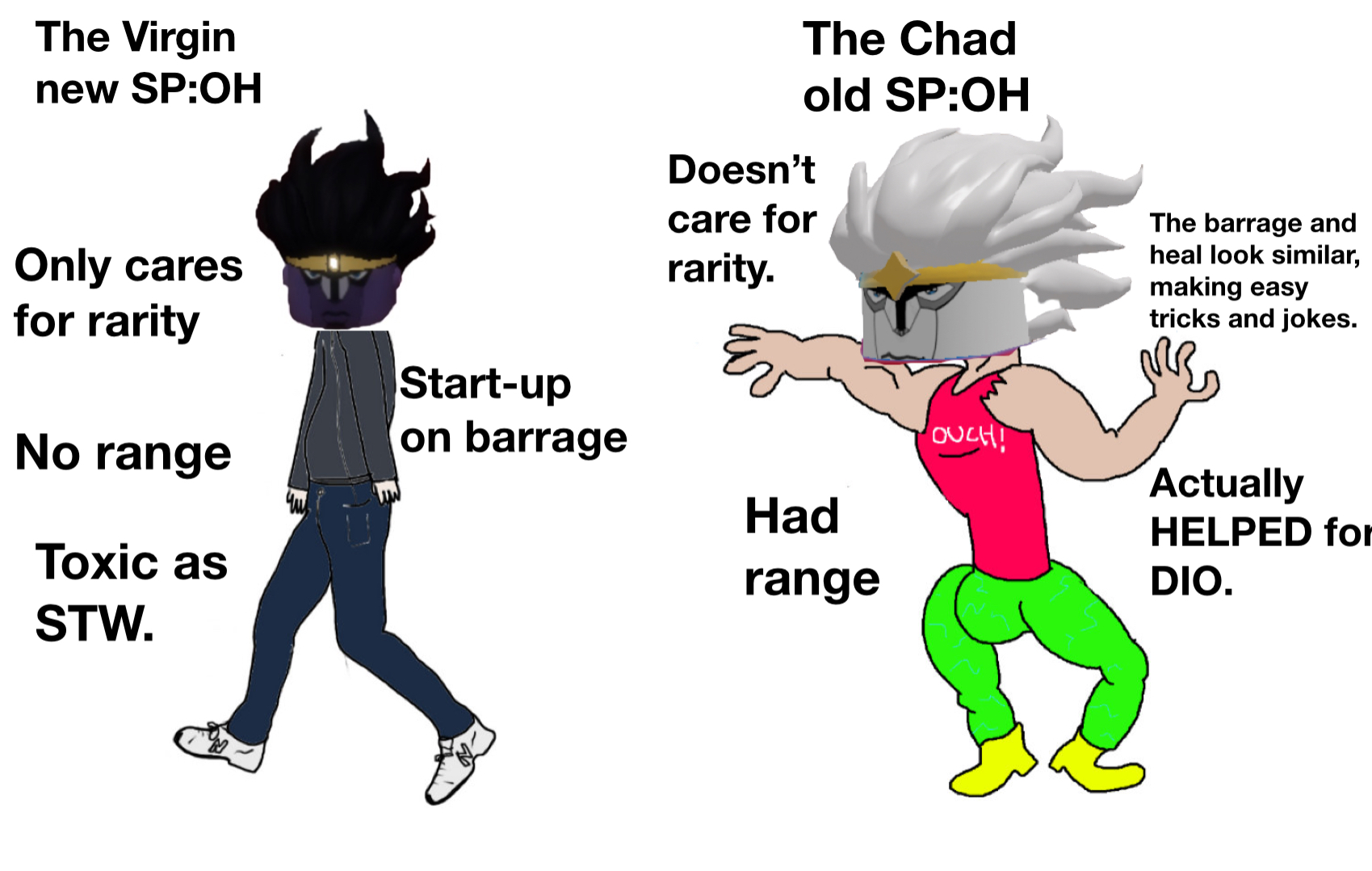 Meme Fandom - dio roblox hat