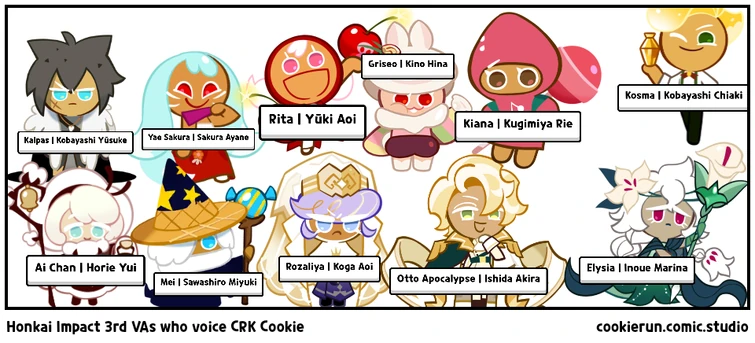 Discuss Everything About Cookie Run: Kingdom Wiki | Fandom