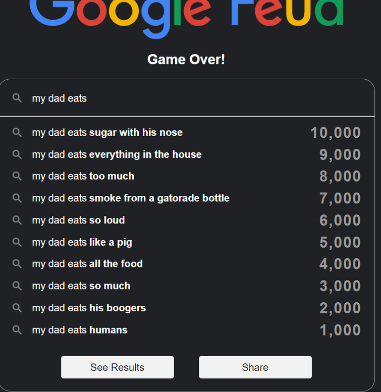 According to Google Feud, this is wrong. : r/GiIvaSunner