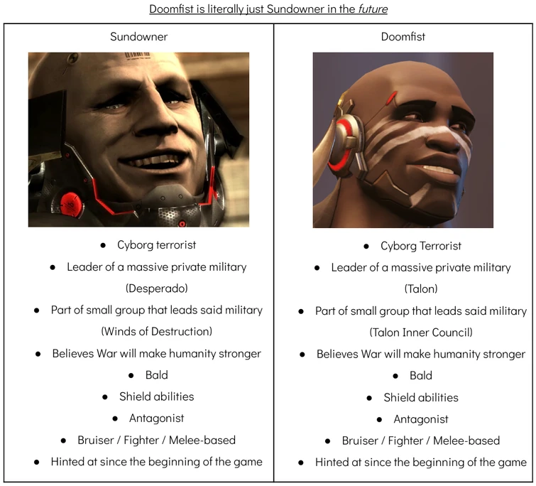 Best opponent for Sundowner (MGR: R)? | Fandom