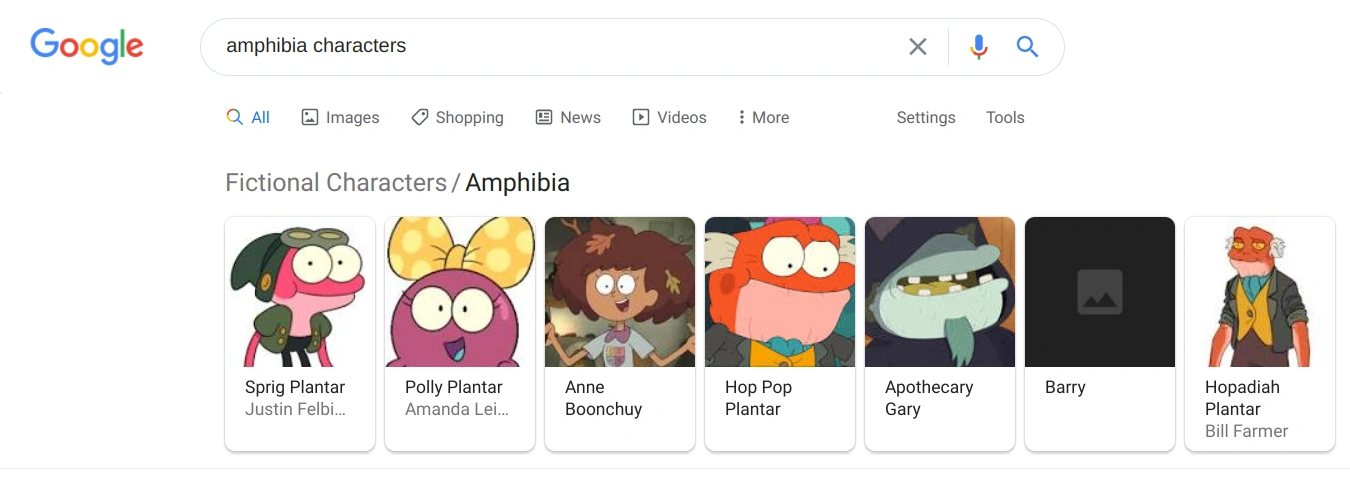 THE MAIN CAST OF AMPHIBIA 🐸 🐸 😀 🐸 🍄 🐸 💪🐸 Fandom