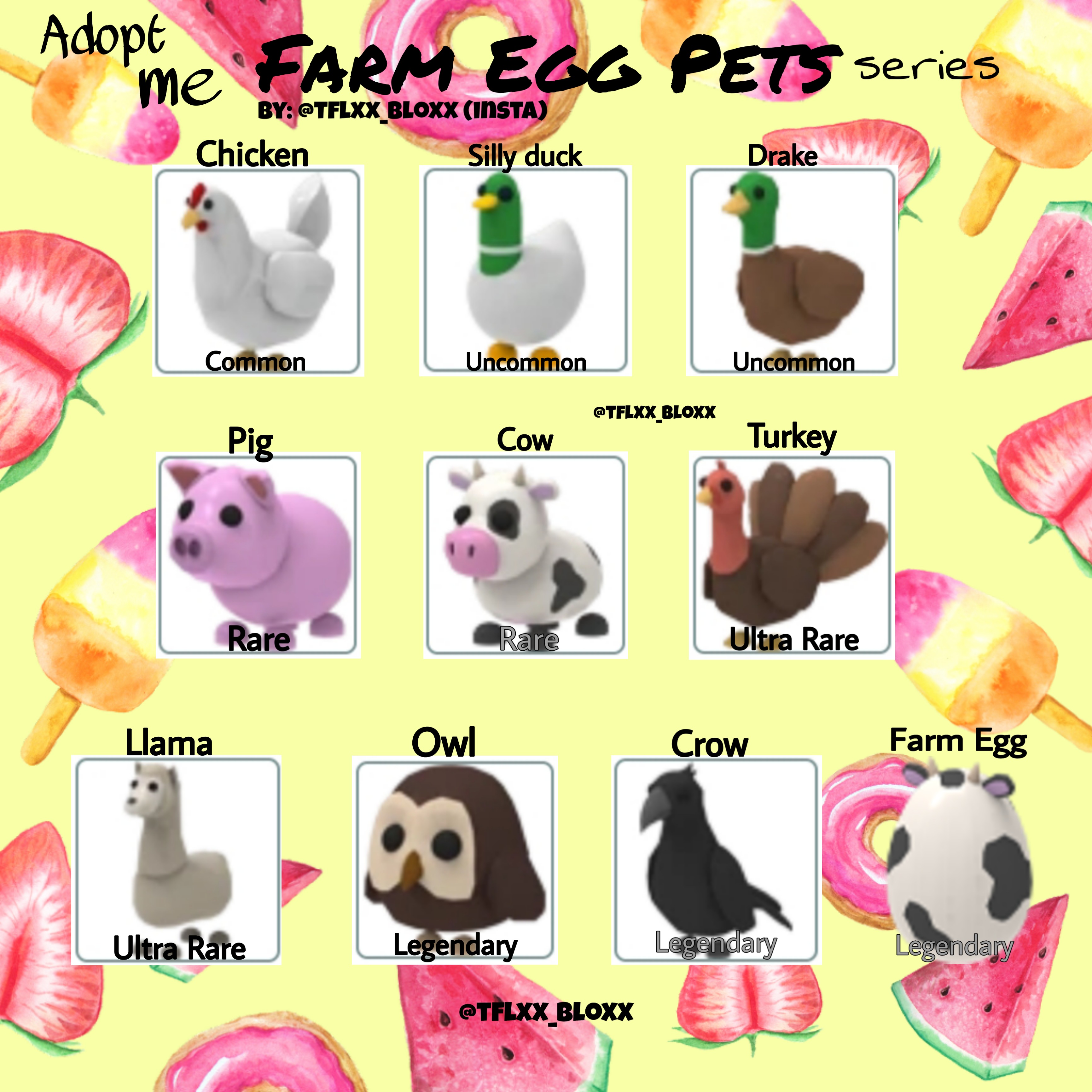 Adopt Me Pets List - All pets, eggs, and how to get - Pro Game Guides
