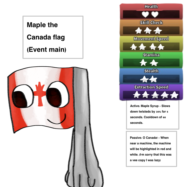 Fandom Image