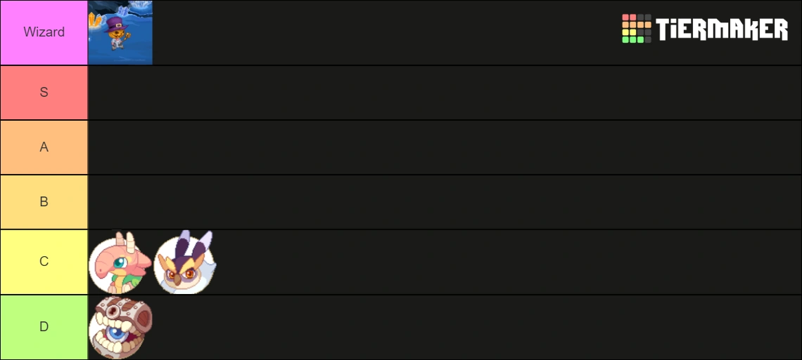 Prodigy Tier List Day 1 Fandom