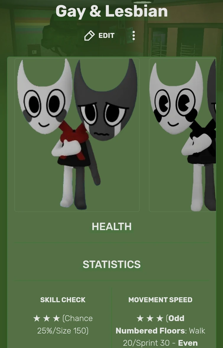 GAY AND LESBIAAAN? HELP (razzle & dazzle) Fandom