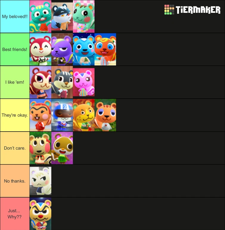 Ranking all the Squirrels! Fandom