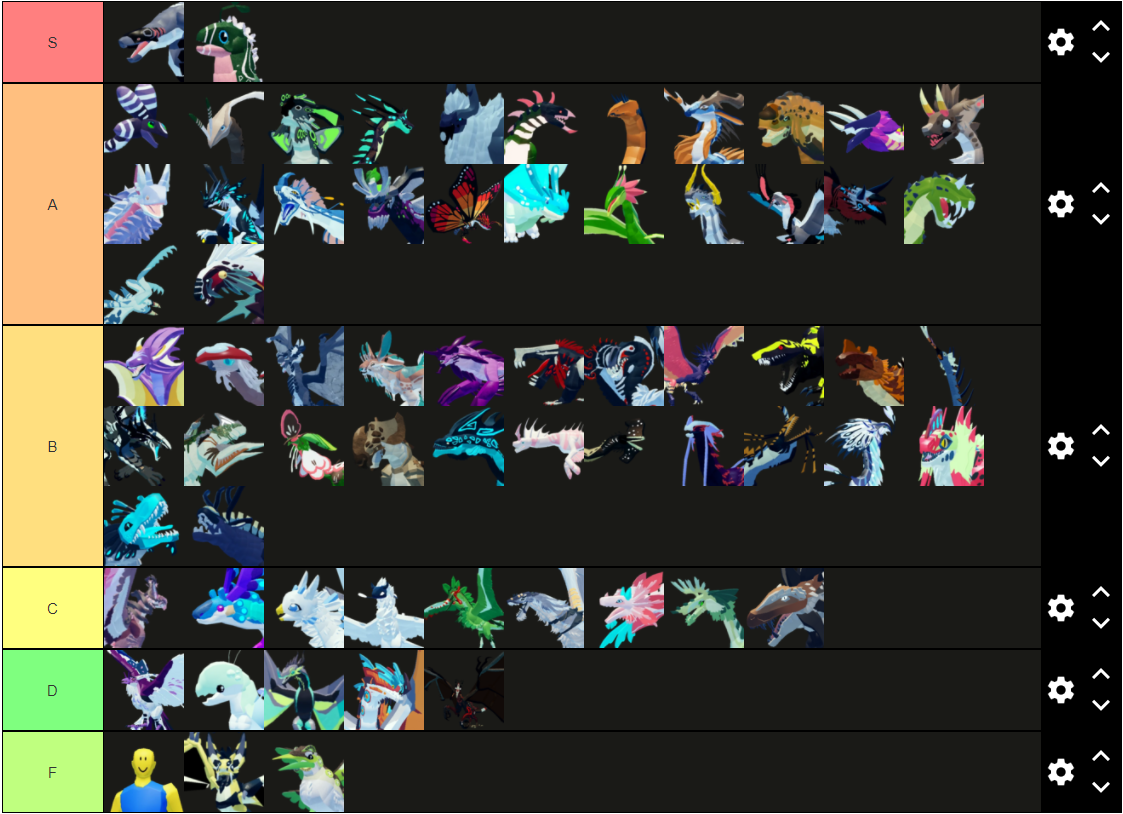 Create a Creatures of Sonaria value Tier List - TierMaker