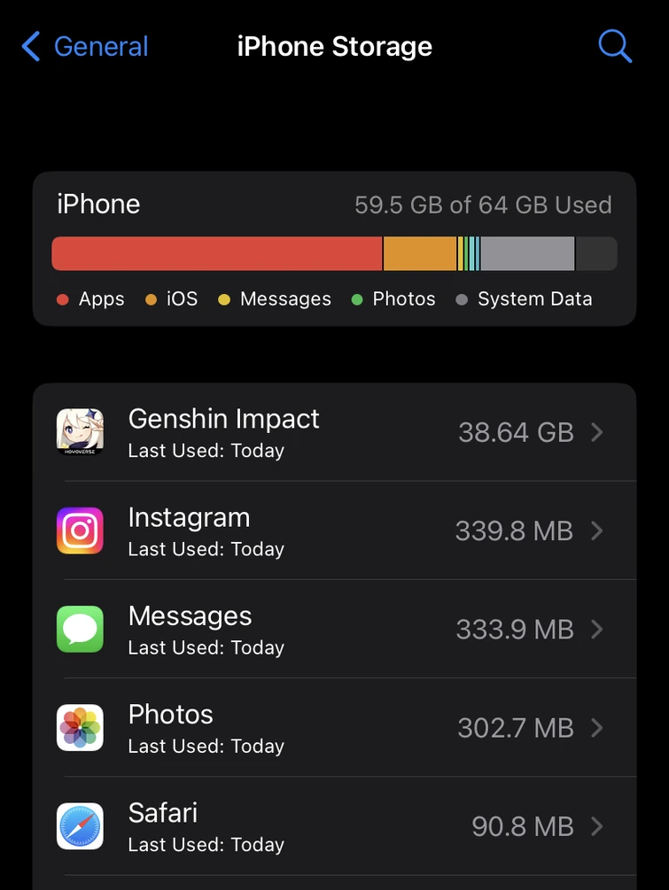 4.6 might be the end for me | Fandom