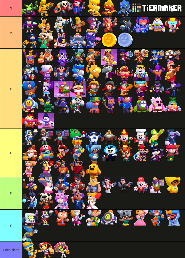 29 Best Photos Brawl Stars Skin Tier List Brawl Stars - vrogue.co