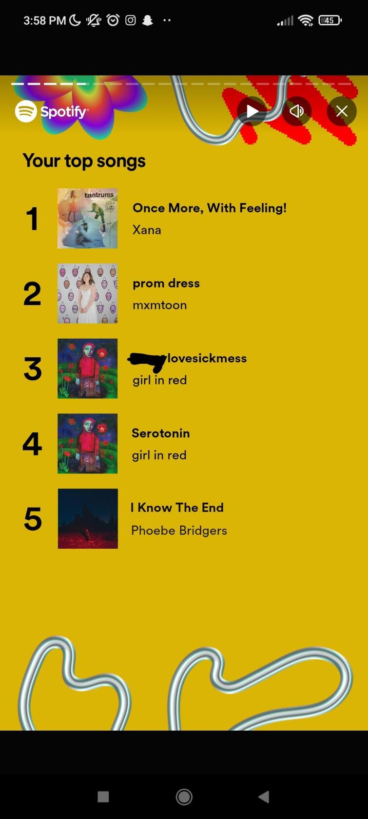 thought-i-d-share-my-top-spotify-songs-fandom
