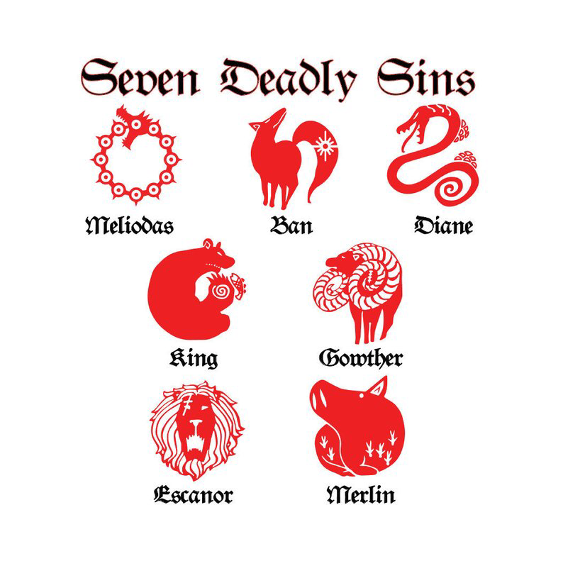 If You Were To Choose A Tattoo Of A Deadly Sin Which Would It Be Fandom