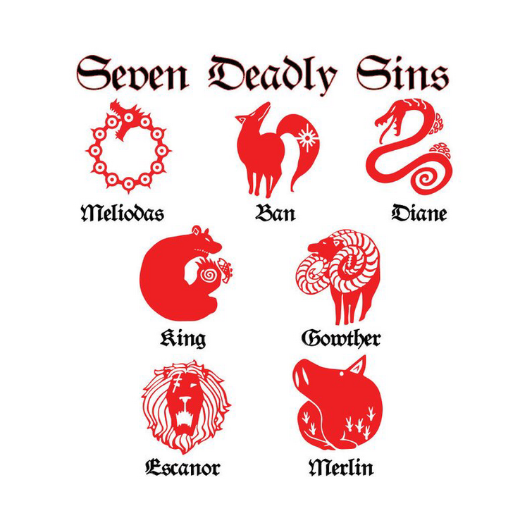 If you were to choose a tattoo of a deadly sin which would it be?