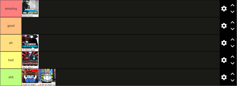Skibidi Toilet Tower Defense Tier List - Droid Gamers