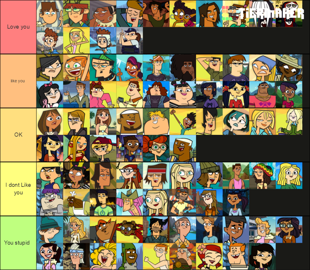 My total drama tier list Fandom