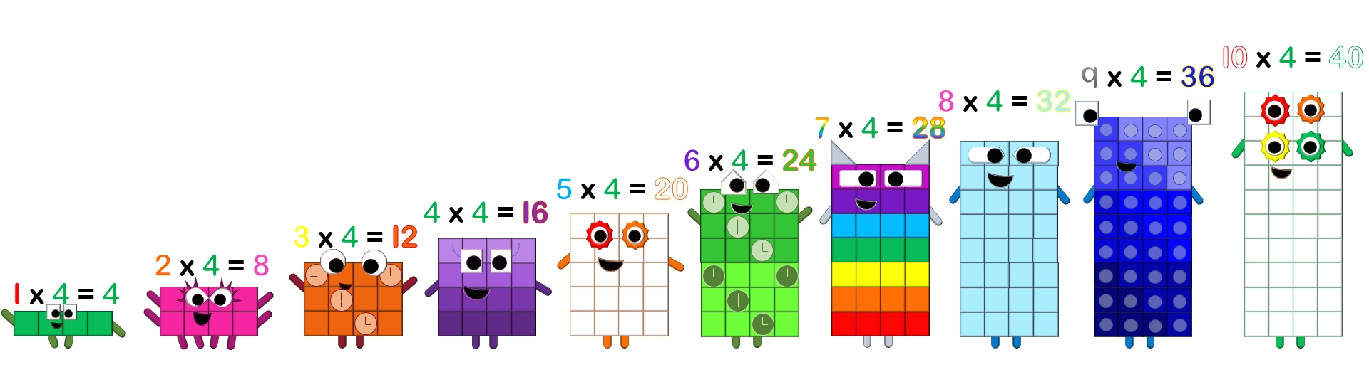 numberart-fandom