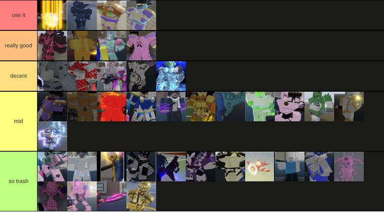 Yba tier list : r/YourBizarreAdventure