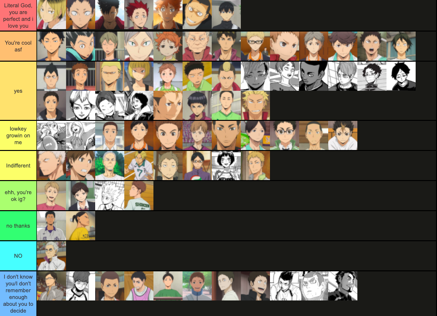 AoA's Favorite Haikyuu Characters!! (Season 2) Tier List (Community  Rankings) - TierMaker