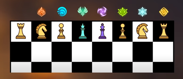 and the thrones are just chess pieces : r/Genshin_Impact