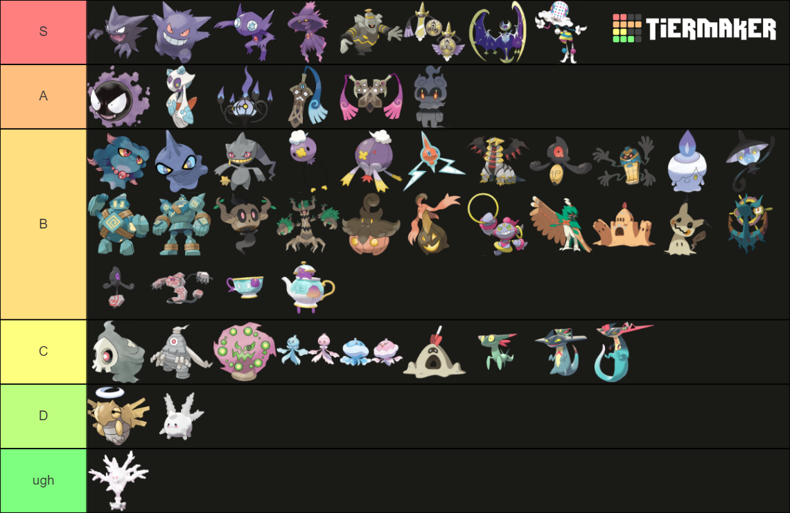 ghost type pokemon list