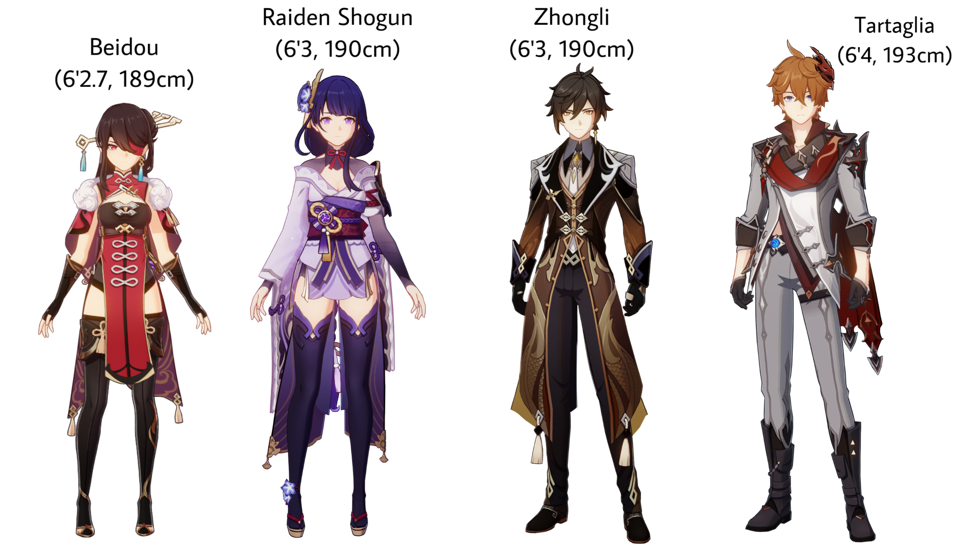 Top Tallest Characters In Genshin Impact: Evil Ganyu’s Revenge Height ...