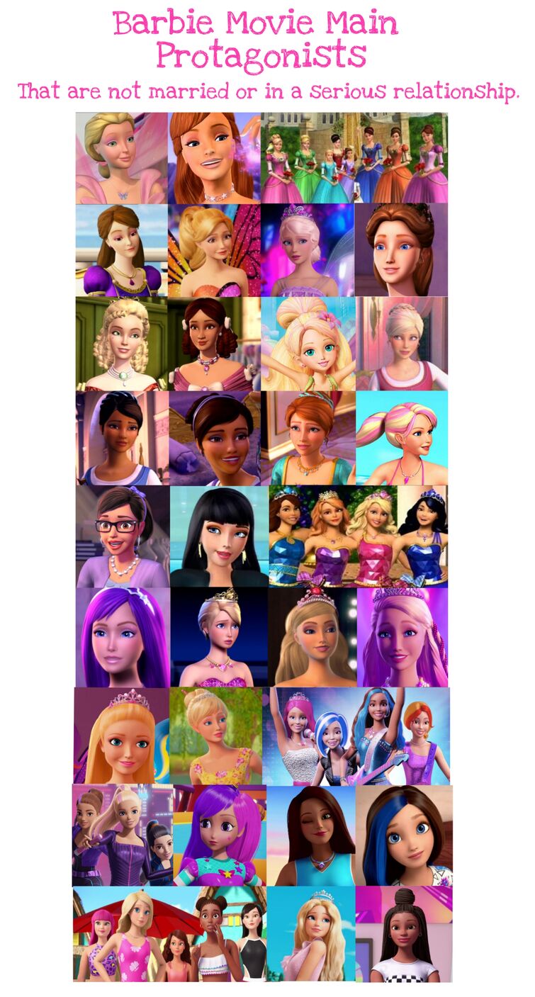 I made a collage about the married vs single female lead characters in Barbie Movies Fandom