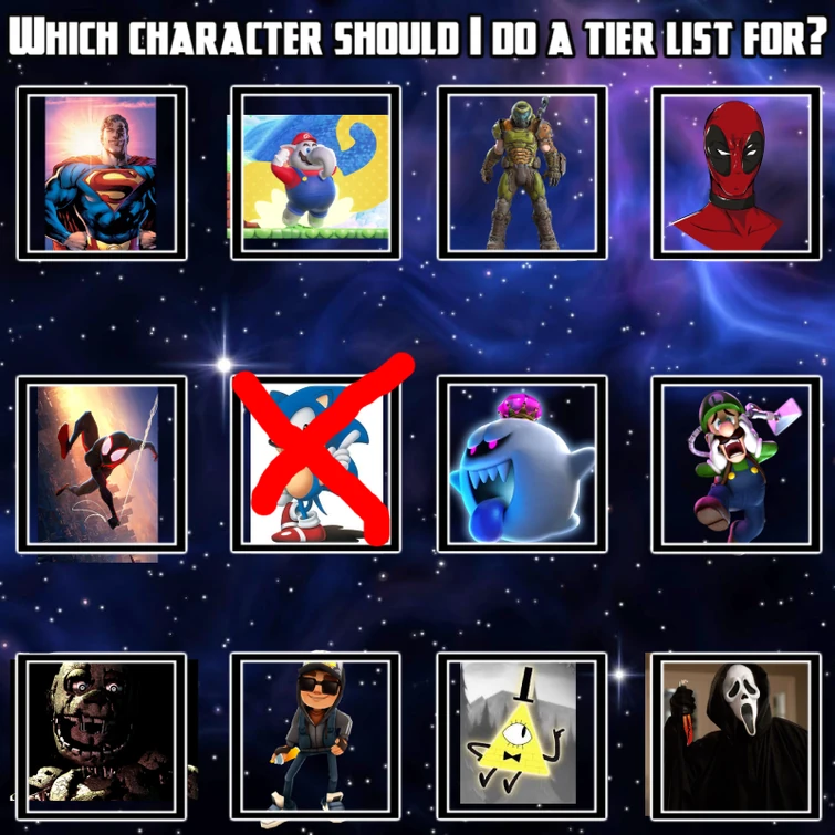 Day 2- Which character should I do a tier list for? | Fandom