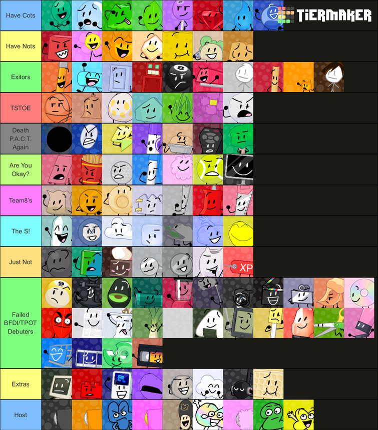 My bfdi characters all seasons tier list : r/BattleForDreamIsland