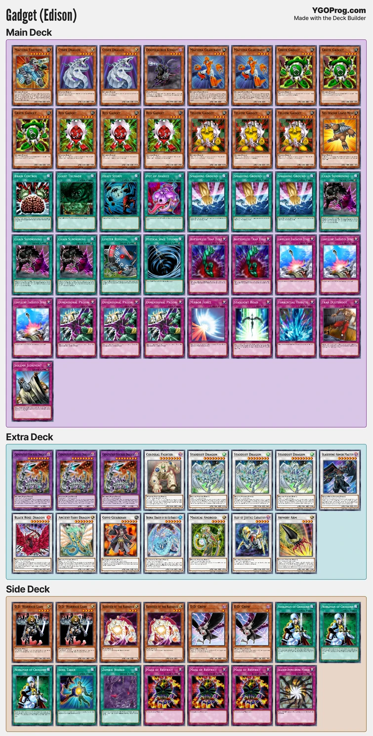 Discuss Everything About YuGiOh! Wiki Fandom