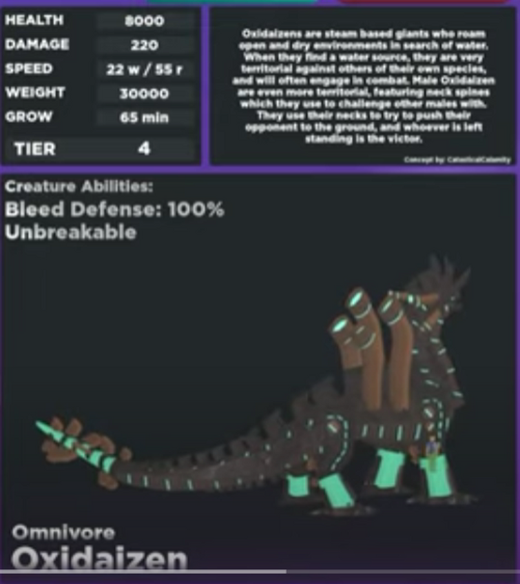 Sigmatox stats (be wary)  Roblox Creatures of Sonaria Amino