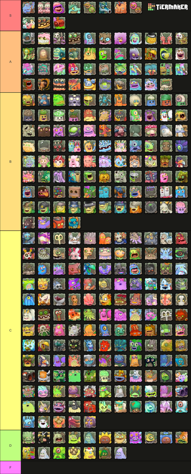 msm monster tier list, fight me : r/MySingingMonsters