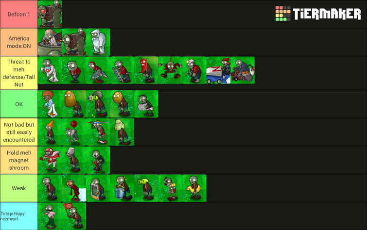 A true Plants vs Zombies 2 tier list made by an experienced player : r/ PlantsVSZombies