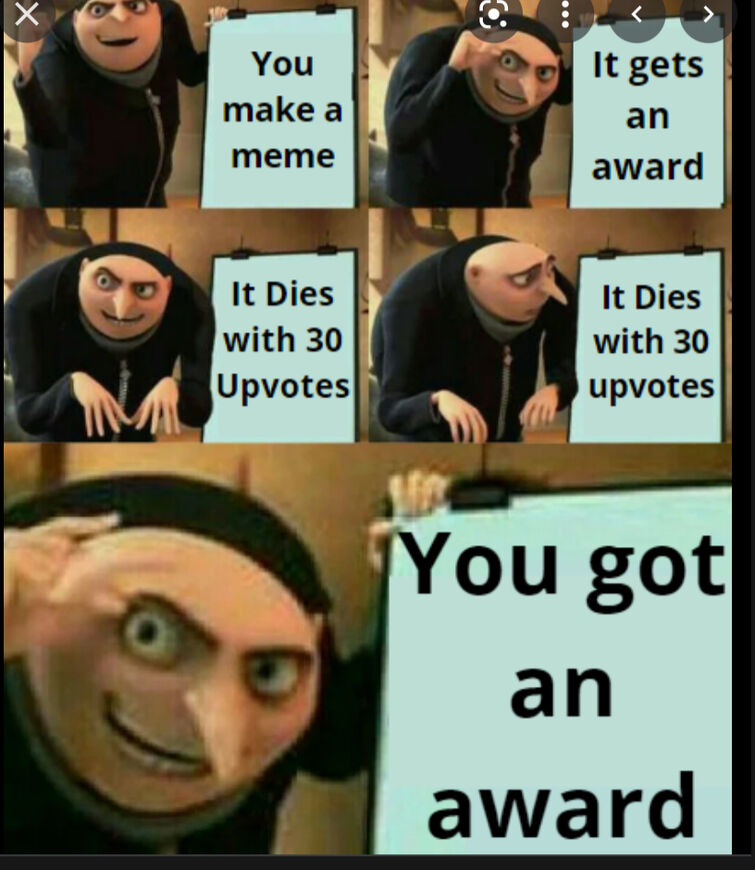Meme | Fandom