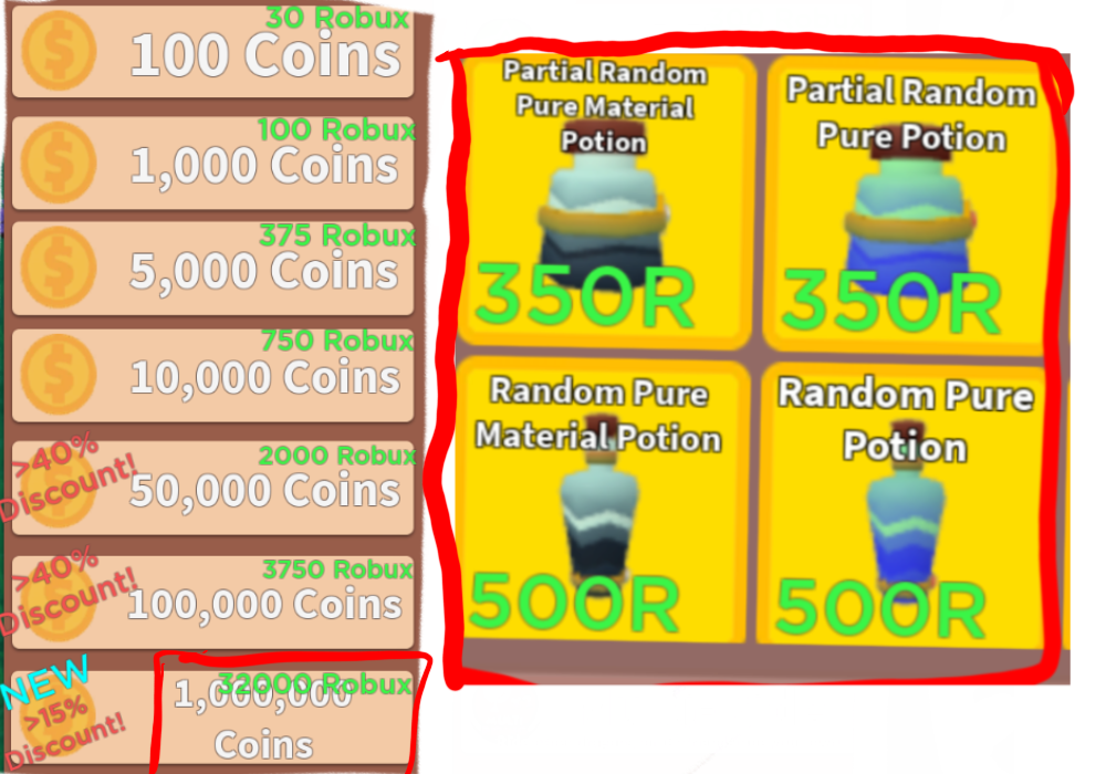 The Coins Shop Needs To Be Revamped Seriously Fandom - how to get robux coins