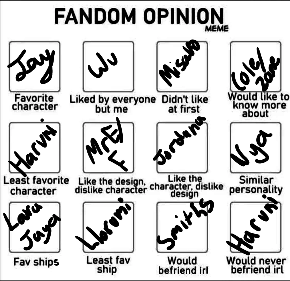 Opinions!!!! | Fandom