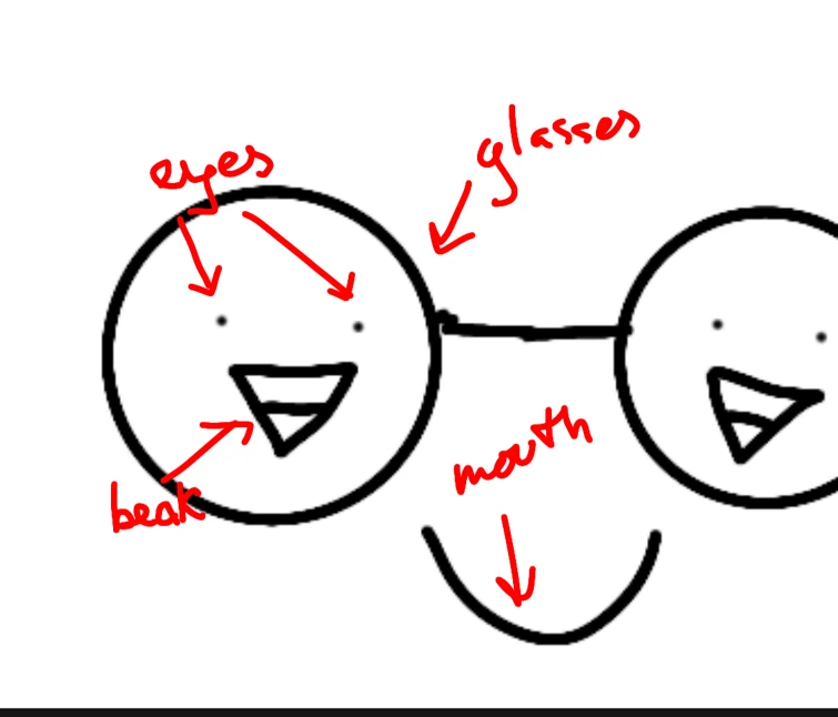 We hope we opened up your eyes Fandom