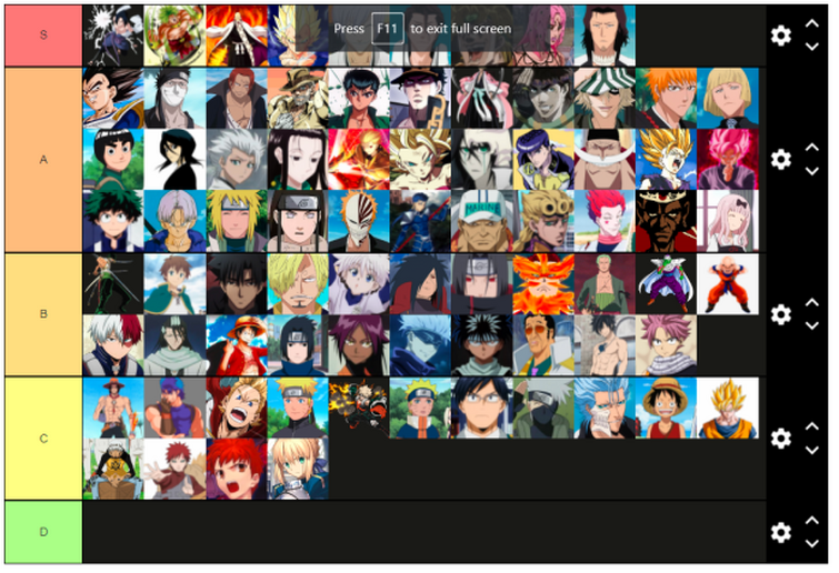 Awakening Themes tier list : r/AnimeBattleArena