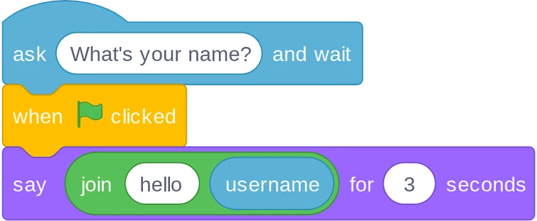 cursed scratch blocks | Fandom