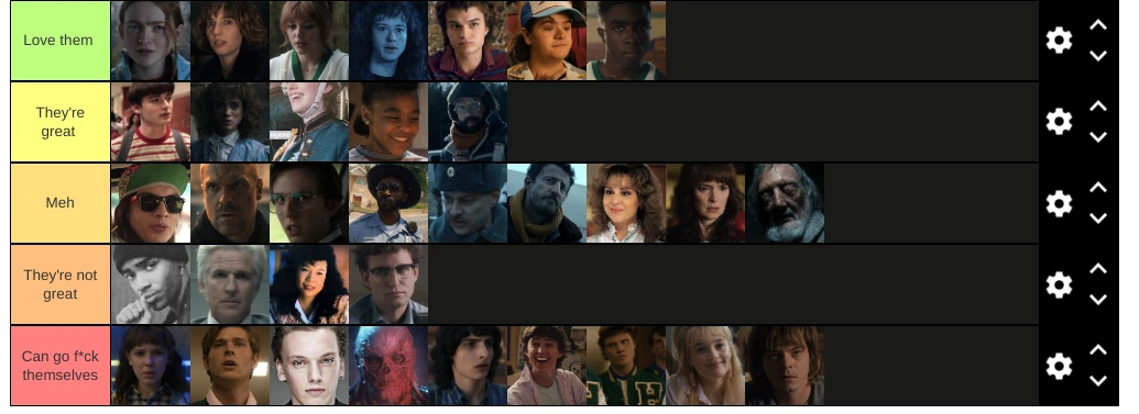 Character List! | Fandom