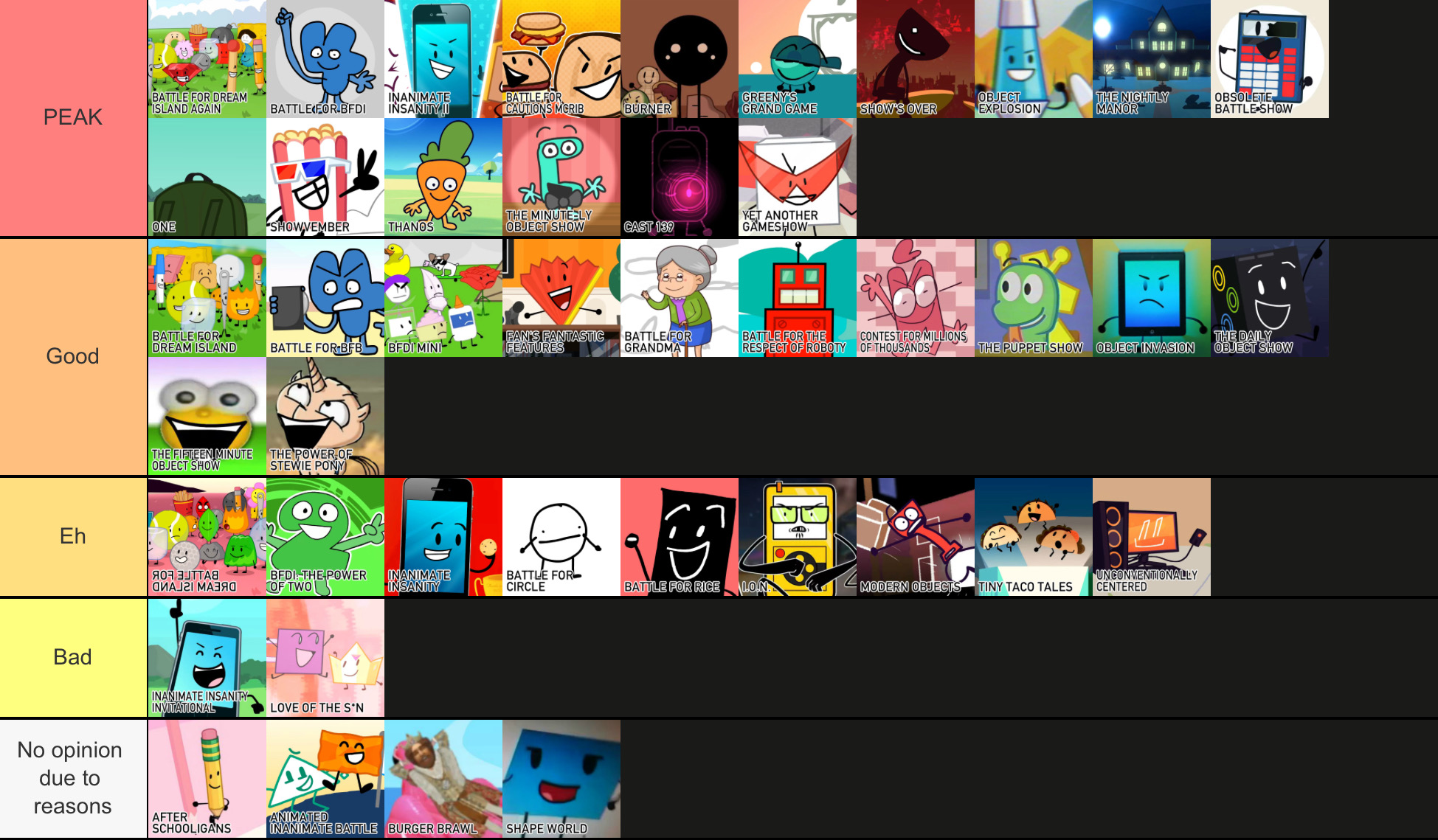 Object show Tier List | Fandom