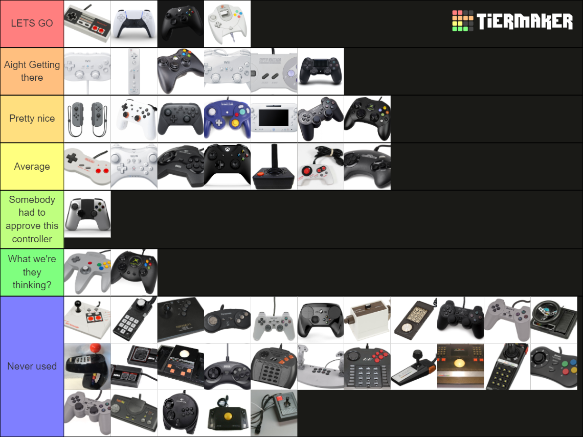 Game controller tier list Fandom