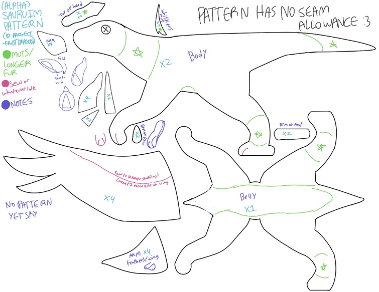 SAURIUM PLUSH PATTERN | Fandom