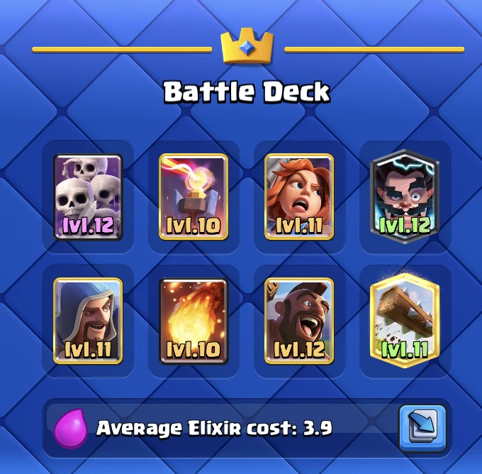 Is this deck/ card levels good for arena 16 and challenger 3? Fandom