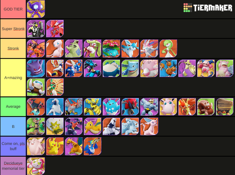 Pokemon Unite license tier list for November 2023