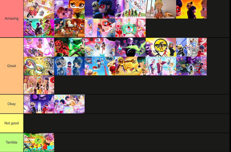 Create a Miraculous 150+ characters s1-s4 (SPOILERS) Tier List - TierMaker