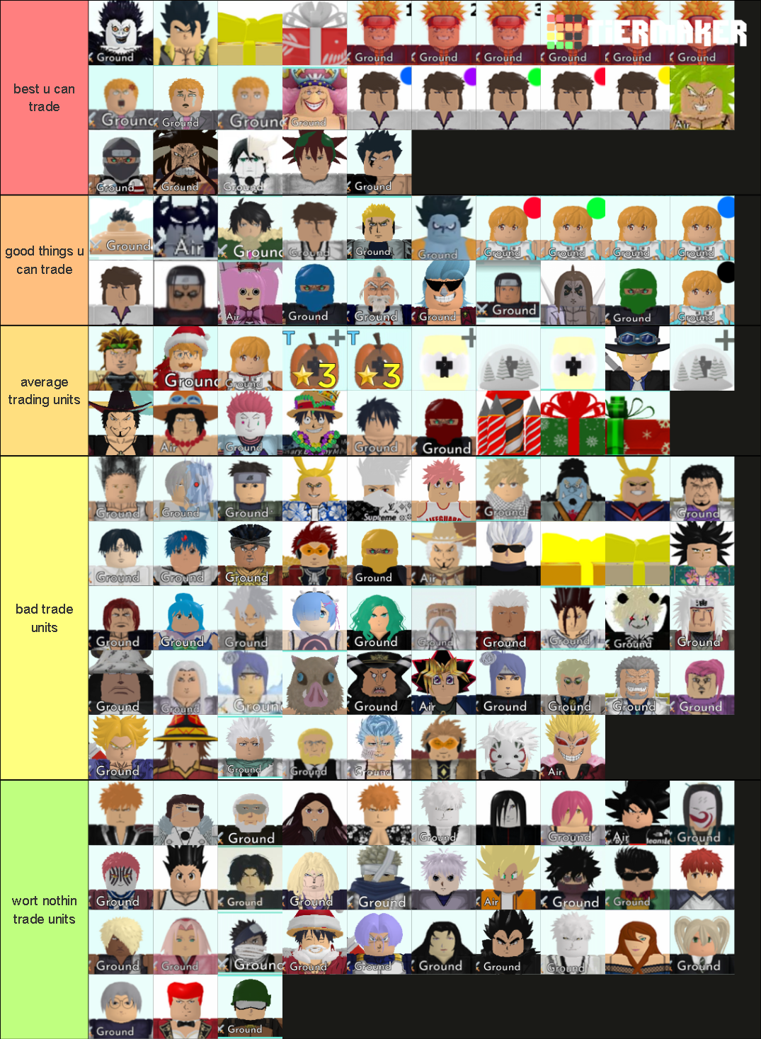 Create a ASTD Trading Value List Tier List - TierMaker