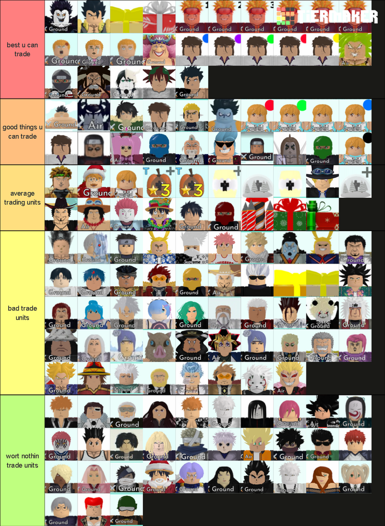 All posts by trading bing mum fandom
